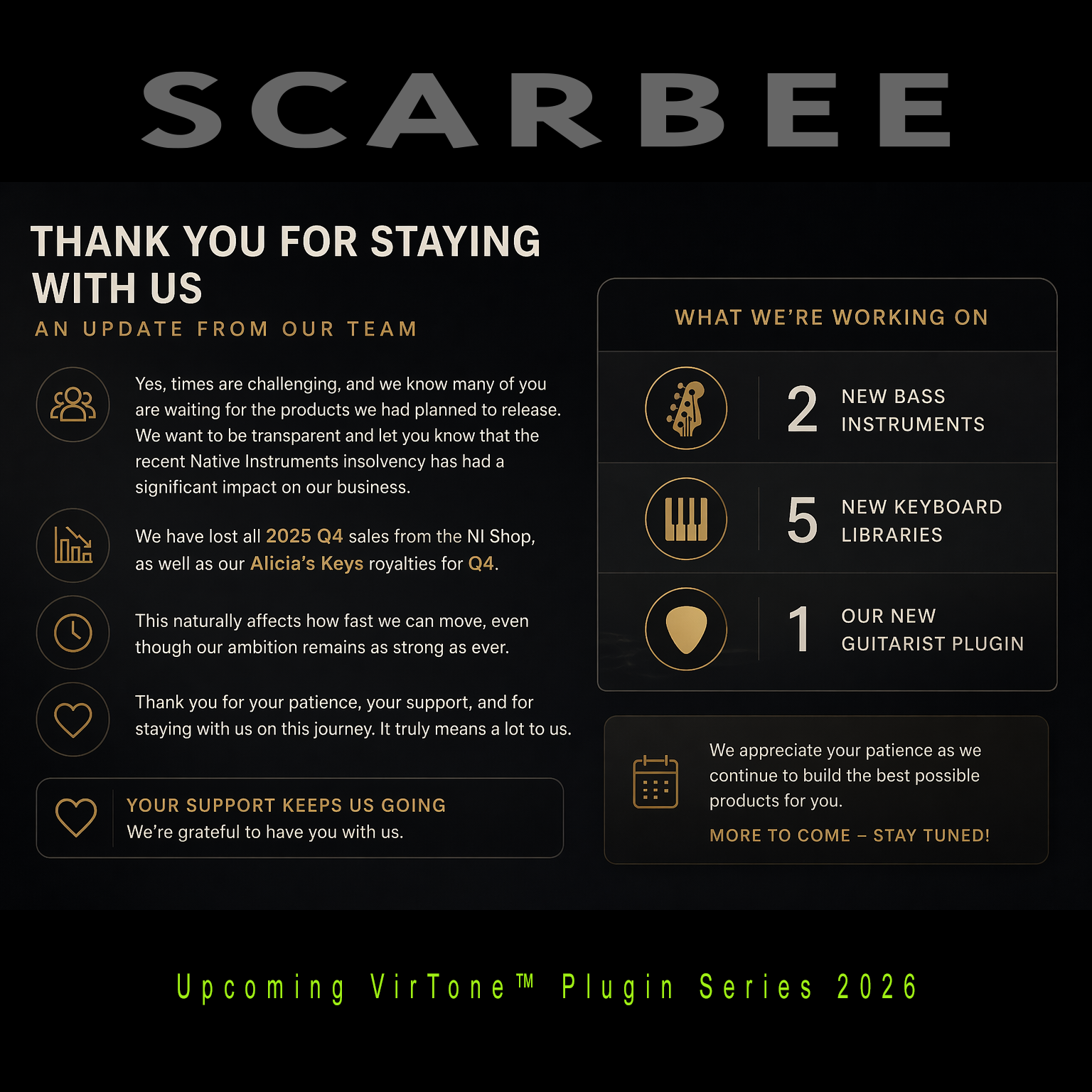 Challenging Times. Still Building for You...